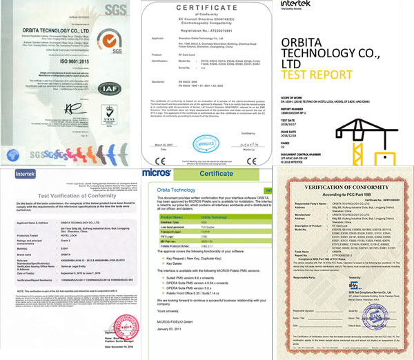 ORBITA certification